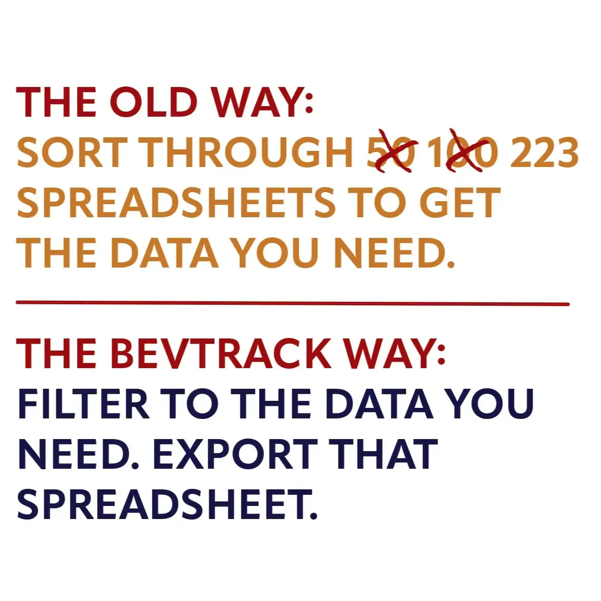 Comparing BevTrack reporting to spreadsheets