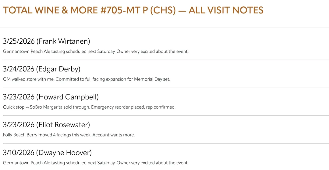 Share information with your team instantly with BevTrack